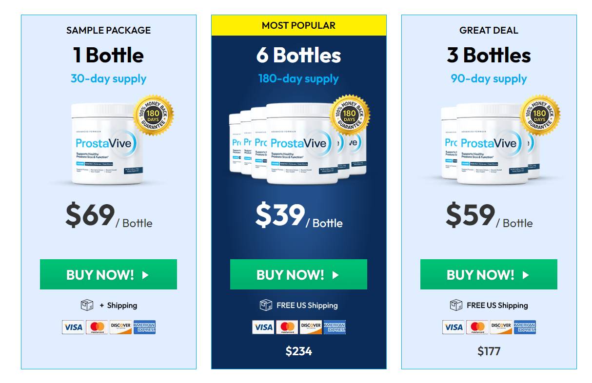 ProstaVive best pricing